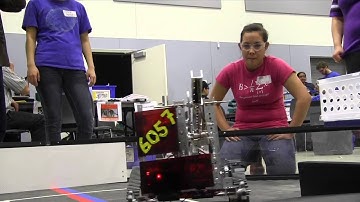 FTC Block Party Intro