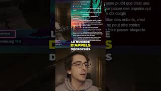 La Corruption: Les pièces Jaunes au Service d'une Clique #shorts