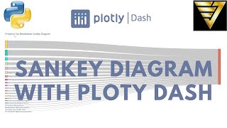 CREATE Stunning Sankey Diagrams with Plotly Dash in Minutes!