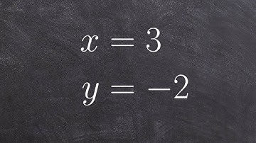 Learn how to graph horizontal and vertical lines