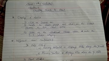 Class 7th Computer Chapter 4 (Creating charts in Excel)