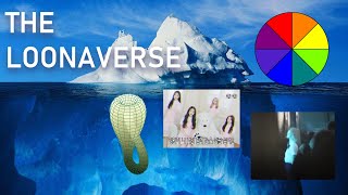 loonaverse iceberg explained