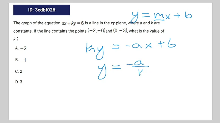 [SAT Math] Question Bank 3cdbf026