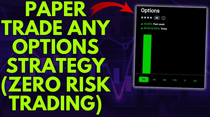 HOW TO PAPER TRADE OPTIONS (ZERO RISK TRADING) | DEBIT SPREADS, CREDIT SPREADS, CONDOR SPREADS