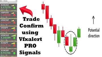 You must have to confirm trade using vfxalert Pro signals - FREE DOWNLOAD NOW
