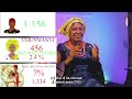 Month of Missions 2026   Igbo Version