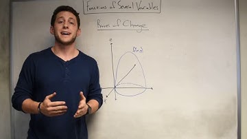 Functions of Several Variables!