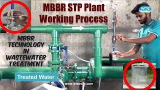 MBBR STP Plant Process Working Sewage Treatment Plant MBBR Technology in Wastewater Treatment #stp
