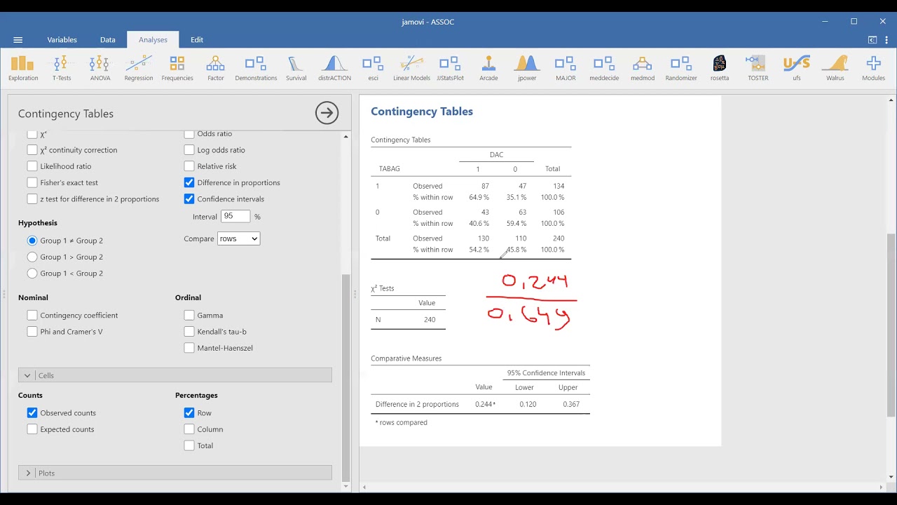 CALCULANDO MEDIDAS DE ASSOCIAÇÃO NO JAMOVI