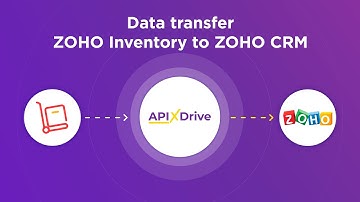Zoho Inventory and Zoho CRM Integration | How to Get Contacts from Zoho Inventory to Zoho CRM