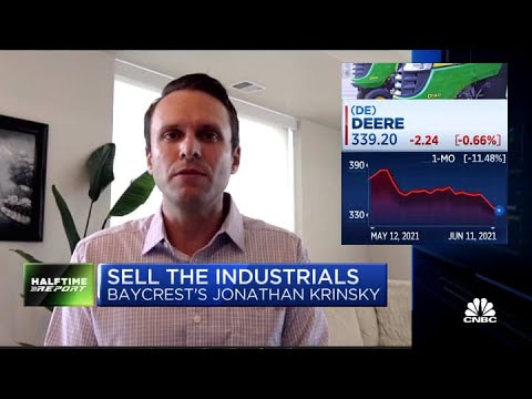 Baycrest's Krinsky: Sell