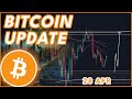 Bullish bitcoin today  bitcoin price prediction  news 2024