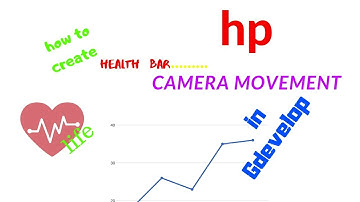 How to create  camera movement and health system in gdevelop 5 2019