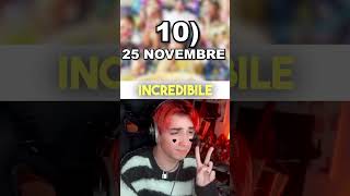 The Rarest Birthdays Ever