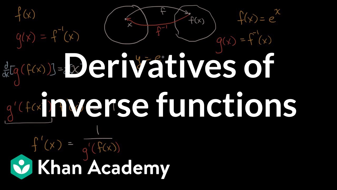 Derivatives Of Inverse Functions Video Khan Academy