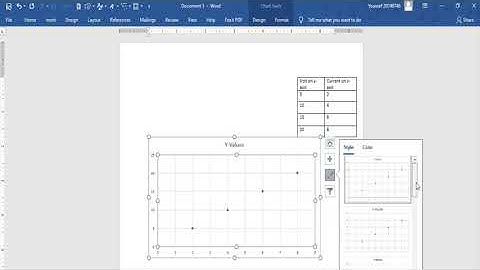 Graphing Made Easy: A Step-by-Step Guide to Creating Graphs in Microsoft Word