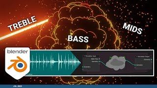 Blender Sound Reactive Geometry Nodes | Tutorial How-To Audio Music Simulation Mograph