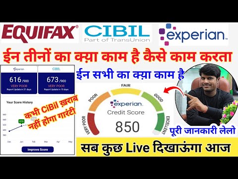 Experian, CiBil Score, EQUIFAX, कैसे काम करता हैं, Bank, और Company कैसे Report करतीं हैं ?