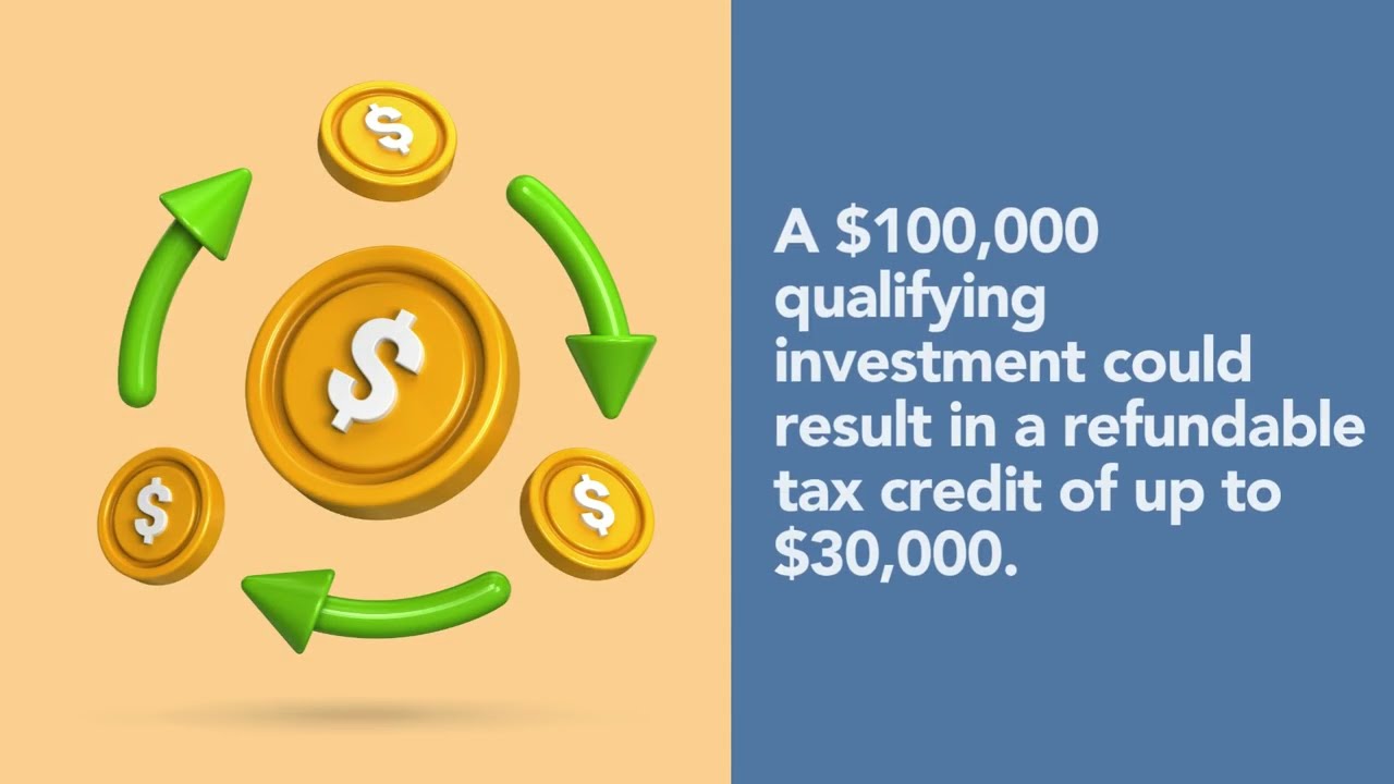 Solar Investment Tax Credit Eligibility Canada Explained