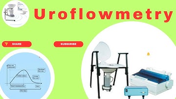 Uroflowmetry