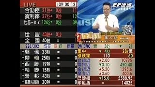 20190910 0900 蕭又銘+郭衍吟 台股直播室