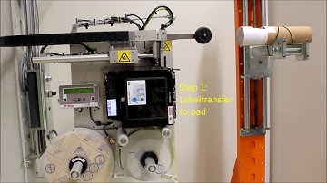 Core Tube Labelling System Overview- Weber Packaging Solutions
