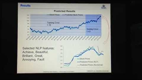E6893 Big Data Analytics Final Project: Stock Price Prediction Based on News (Demo for AAPL)