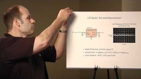 Innovation Pushes State-of-the-Art in Voltage References