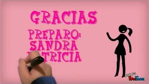 COMO FUNCIONA UN LECTOR DE RSS EN LINEA