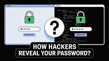 How do Hackers get your Passwords?