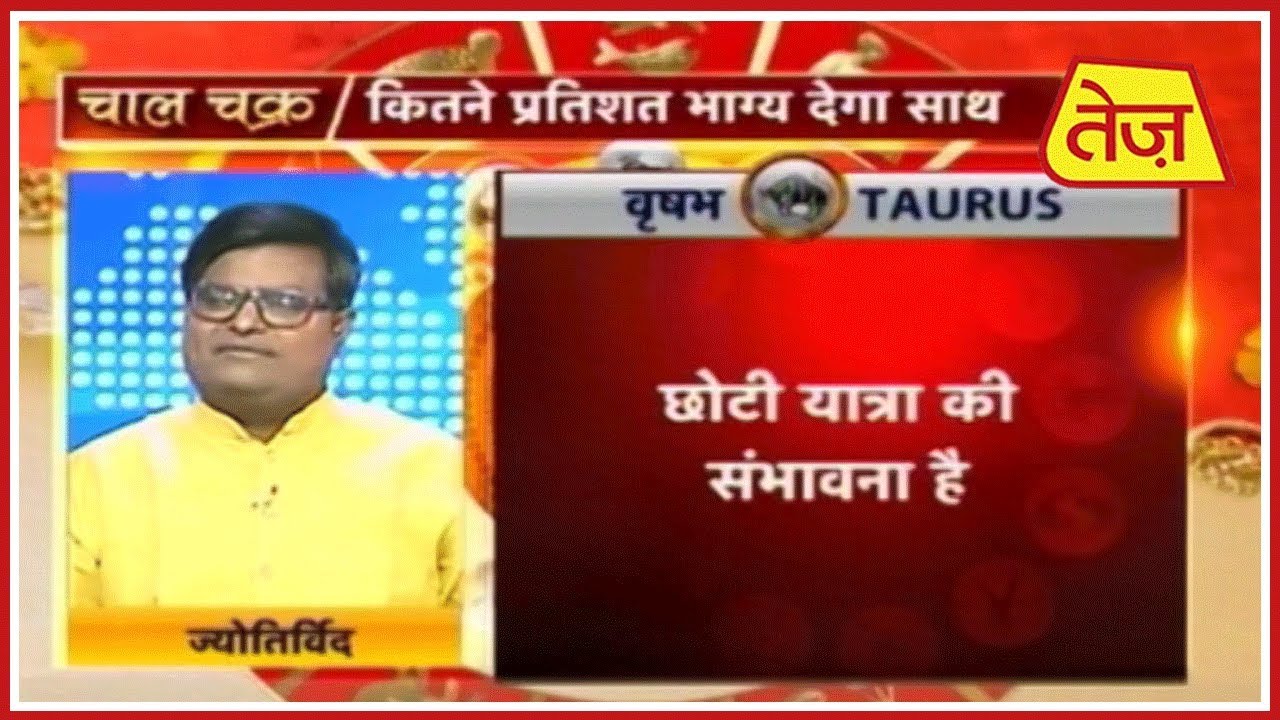 astros चाल चक्र: Chaal Chakra | Shailendra Pandey | Daily Horoscope | July 4th, 2019 | 10:00 AM