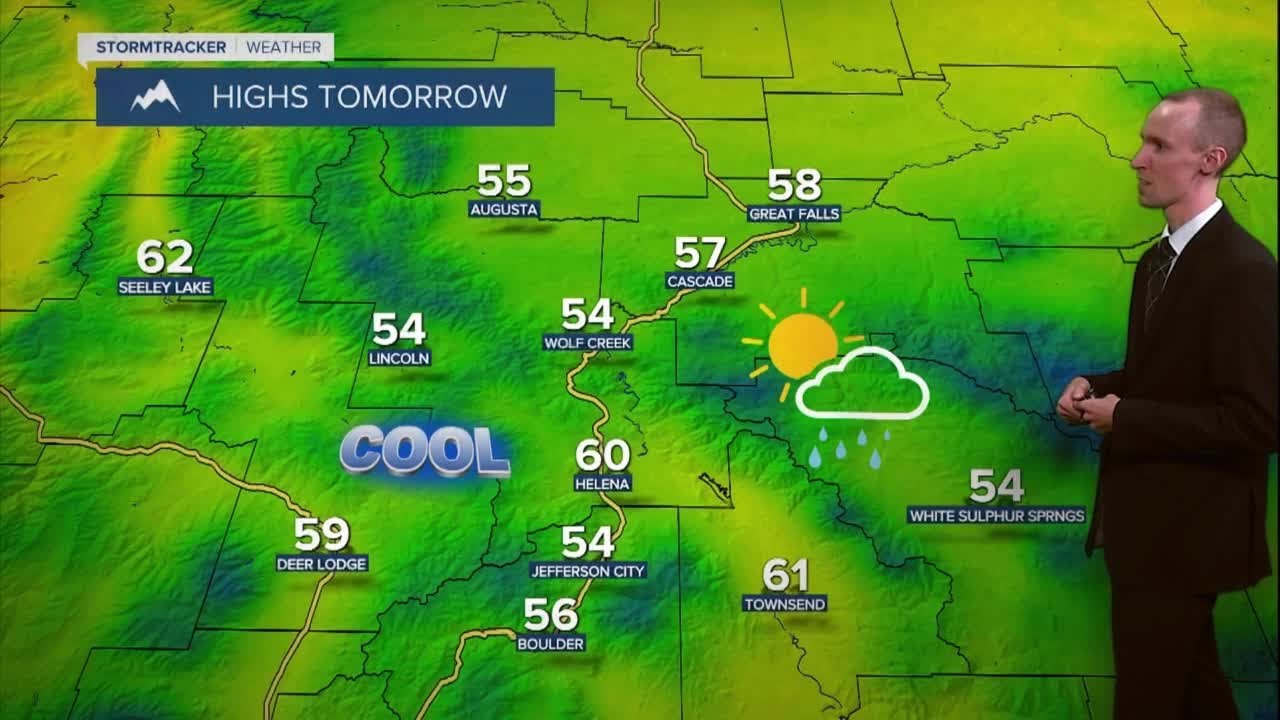 Cool with some scattered showers around on Friday - YouTube