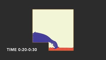 Dam break SPH simulation