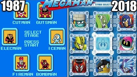 MegaMan - All Stage Select Theme + Bonuses