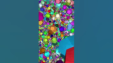 How are this videos made?