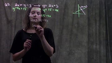 2.2 Graphs of Linear Functions (#67)