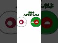各国の人口を見ていこう #ネタ #countryballs #ポーランドボール #shorts