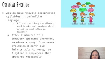 Unit 7 Mod 36 AP Psychology