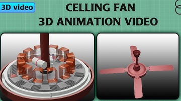 Celling fan working principle 3d video , Hindi audio