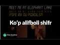 Koʻp alifboli shifr | Kriptografiya | Informatika