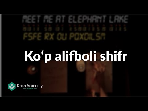 Video: Kriptografik Xizmatni Kompyuterimda Qanday Boshlashim Kerak?