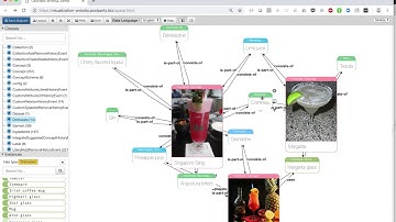 Graph Visualization with PoolParty