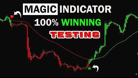 ONLY 10 Trading Signals You’ll Ever Need—100% Profitable Trading Strategy