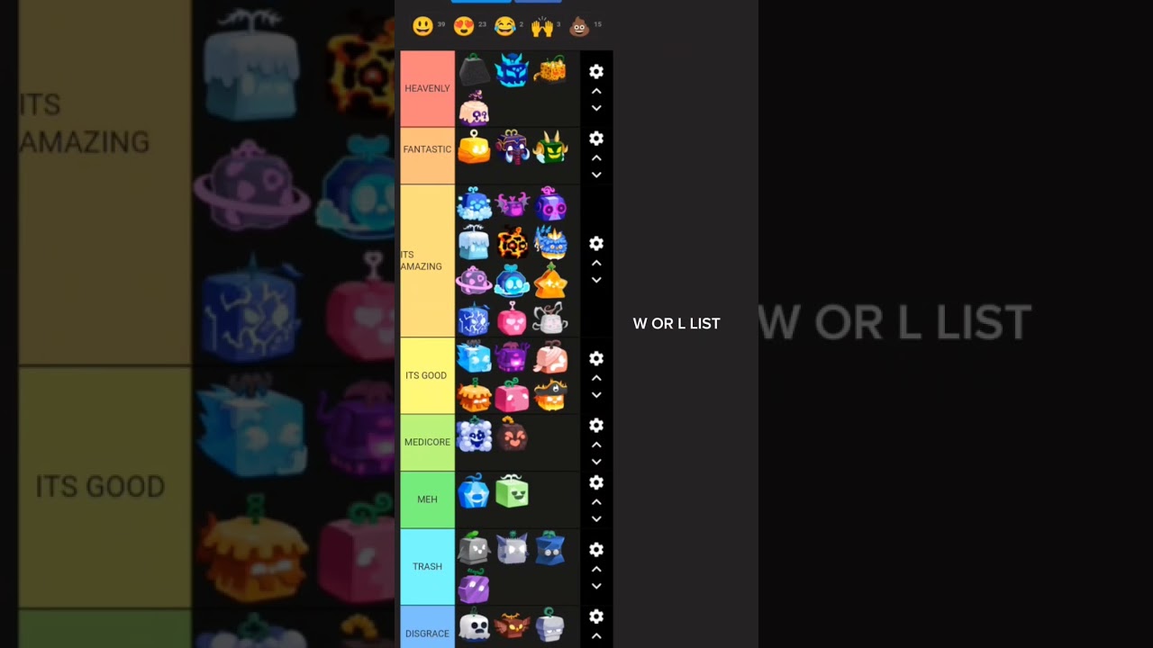 BEST DEVIL FRUIT TIERLIST EVER (BLOX FRUITS UPDATE 20) 