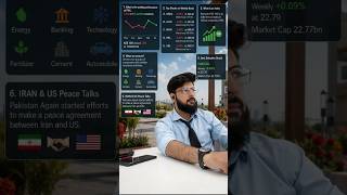 PSX Weekly Performance | Biggest Company OGDC | Biggest Bank UBL | Hascol a risk or opportunity ?