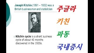 주글라 키친  파동 국내증시