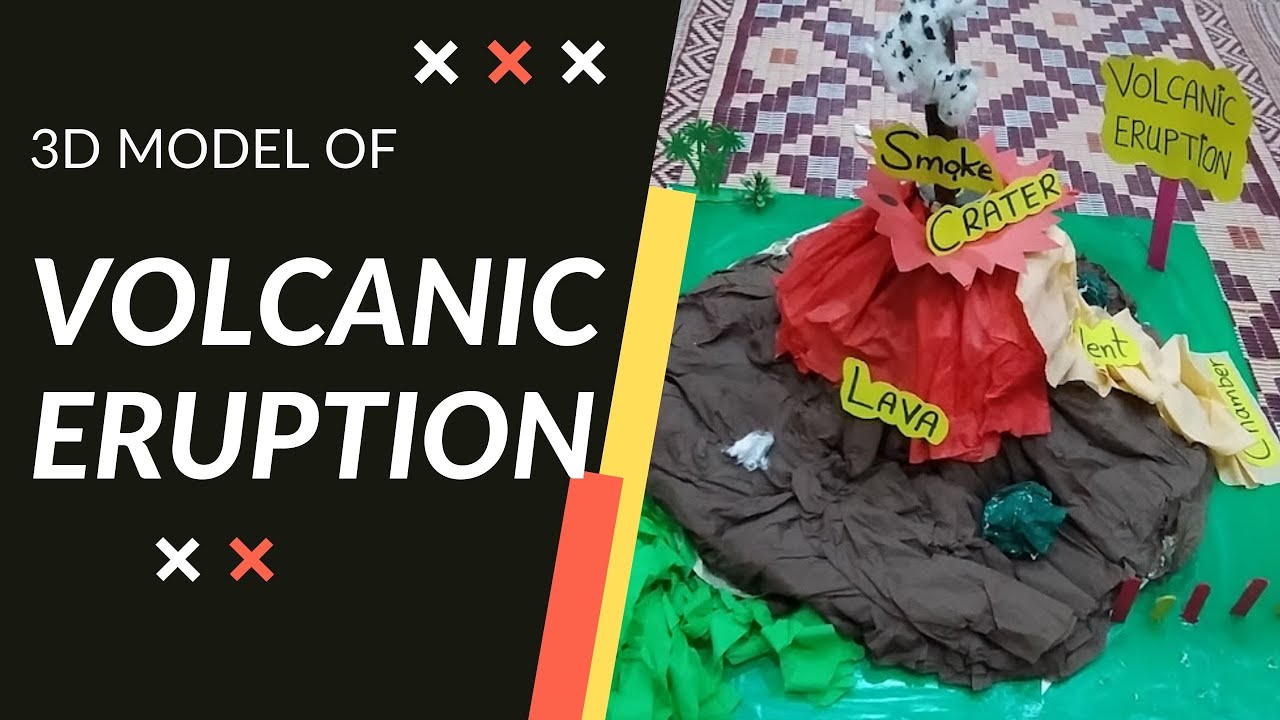3D Model of Volcanic Eruption || Mamoona Ghaffar
