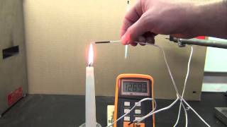 Measuring flame temperature with thermocouple - virtual laboratory
Disclaimer: Combustion experiments are dangerous and could result in injury to yourself or others, and/or damage to property. These experiments were conducted in a laboratory environment by trained personnel. Do not attempt these experiments without proper training, equipment, and laboratory. Do not attempt at home. These videos are meant to show the combustion phenomenon and are not intended as a guide for reproducing the effects. Do not play with fire or combustion phenomena. Measuring flame temperature with thermocouple - virtual laboratory