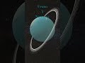 Urano y Neptuno #animacion #solarballs #planetball