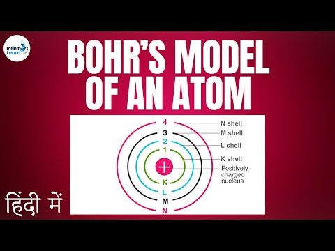 वीडियो: बोहर आरेख का क्या अर्थ है?